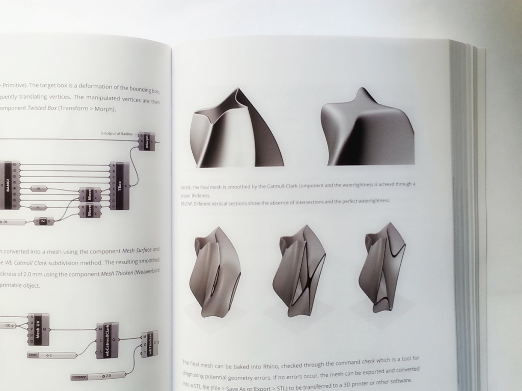 aad algorithms-aided design